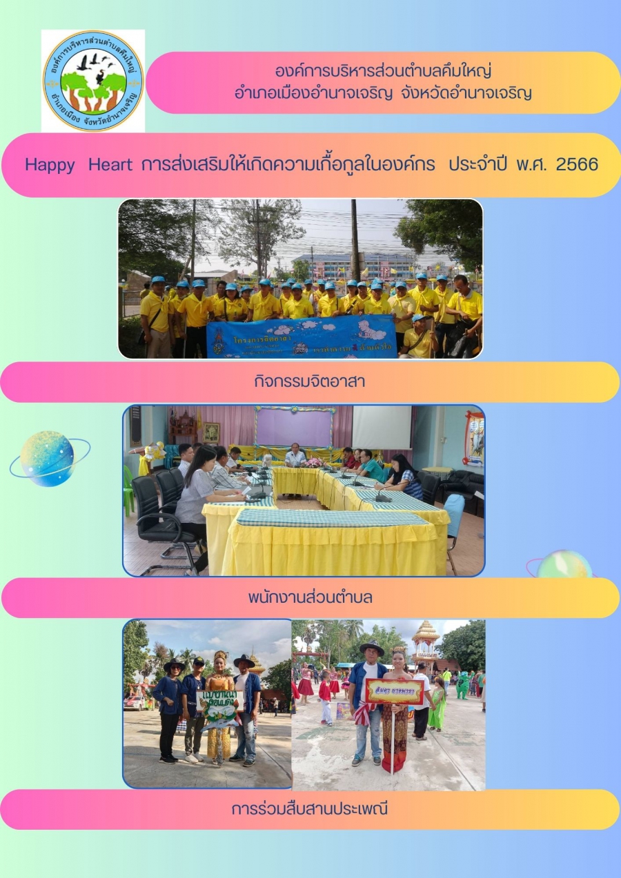Happy   Heart  การส่งเสริมให้เกิดความเกื้อกูลในองค์กร   ประจำปี  พ.ศ.  2566